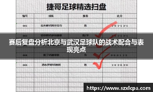 赛后复盘分析北京与武汉足球队的战术配合与表现亮点